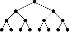 Orderedtrees