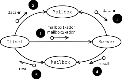 mailbox2.png