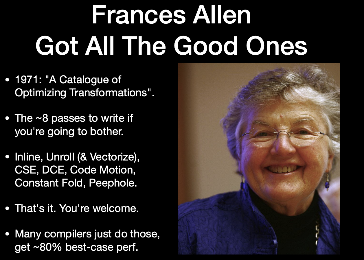 Graydon Hoare's presentation slide saying Frances Allen Found all the Good Optimizations