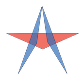 Astro logo