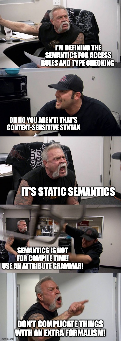 Syntax or Semantics Debate