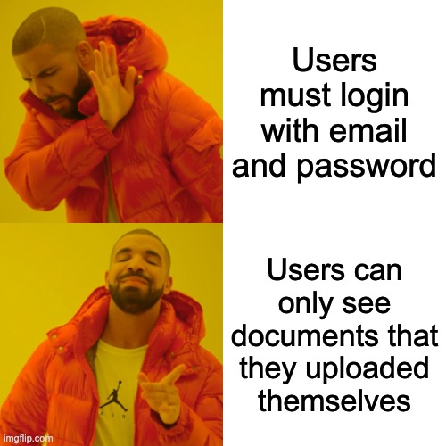 drakesecurityrequirements.jpeg