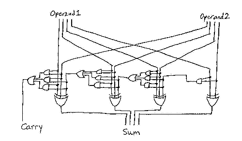 その他 yourstepsmakethiscometrue Digital Logics 2 4 Digital Logic Circuits - YouTube
