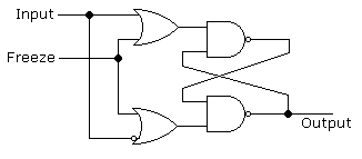 その他 yourstepsmakethiscometrue Digital Logics Introduction to Digital Logic: The OR Gate - YouTube
