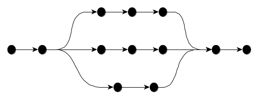 nondeterministic-flow.png