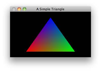 Opengl Examples