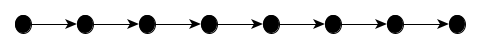 sequential-flow.png