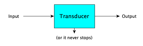 transducer.png